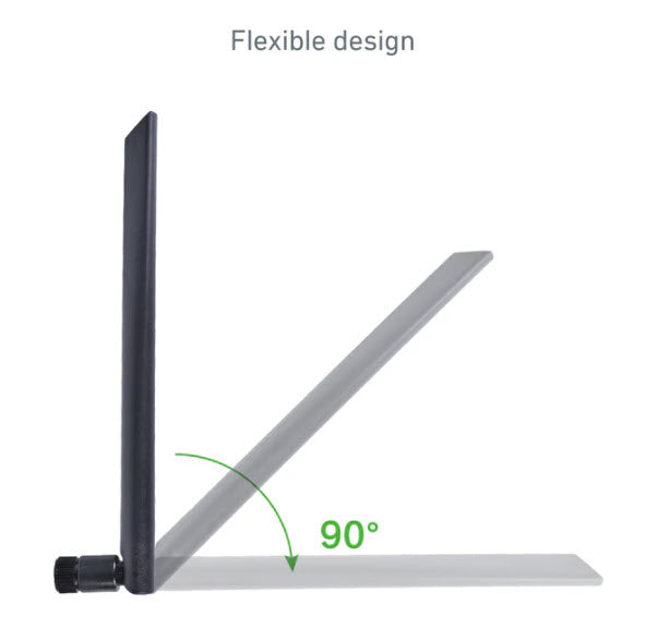 InHand Networks High Gain Omnidirectional 5dBi SMA WiFi Antenna