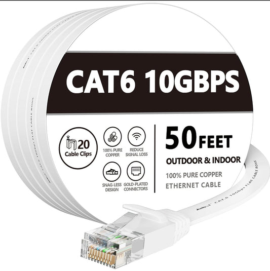 Cat6 Ethernet Cable – POE